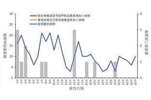 188金宝搏靠谱么截图3